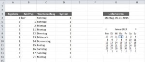 KALENDERWOCHE3