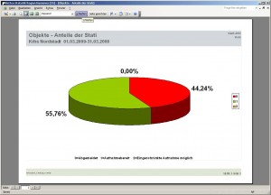 betten2