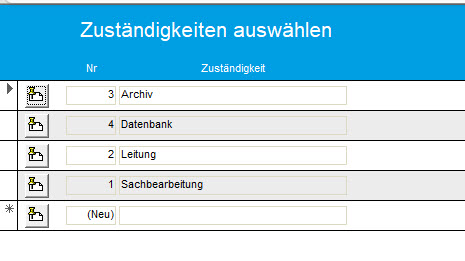 DB05 Zuständigkeiten