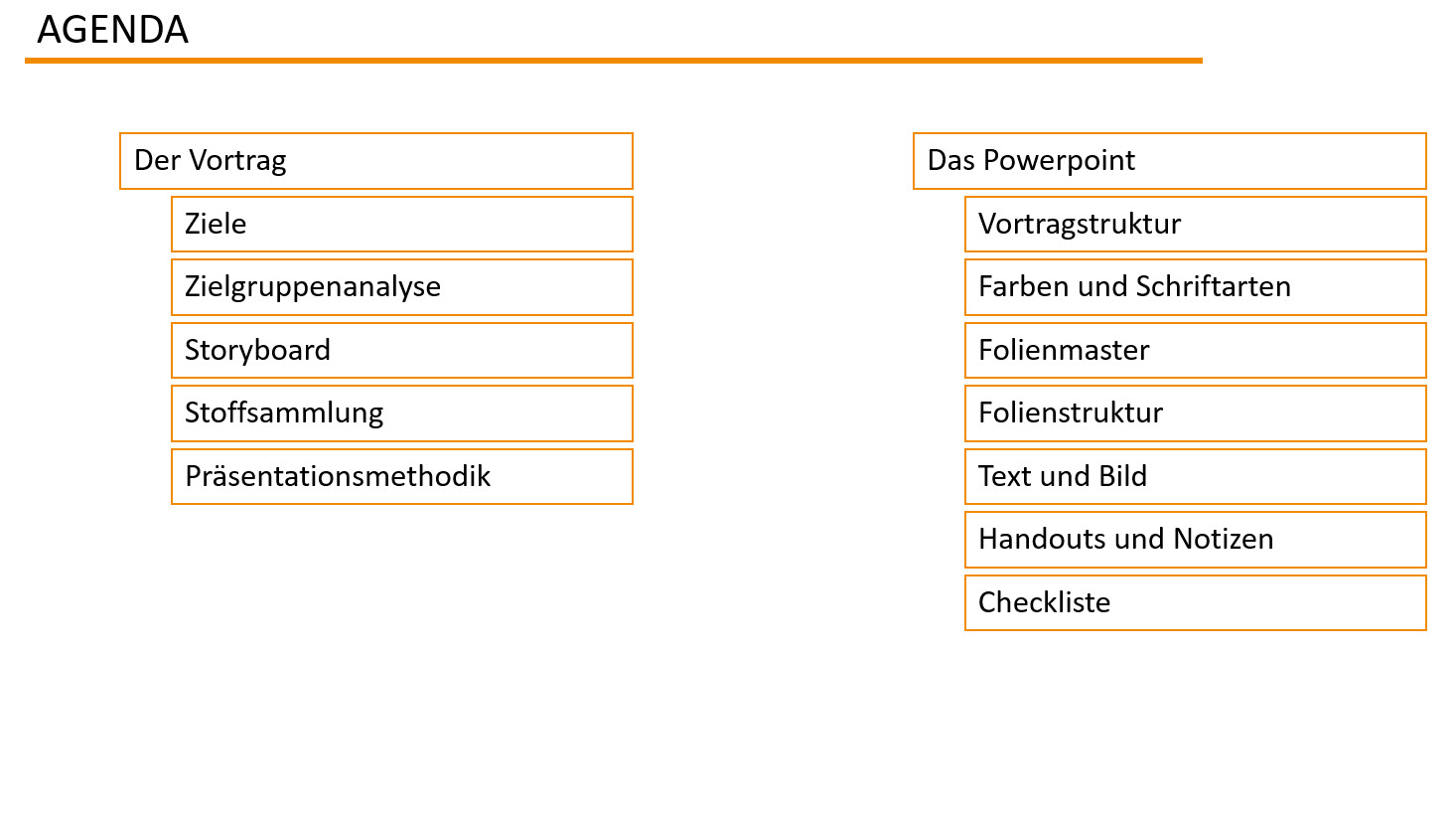 Powerpoint Powerpoint Agenda