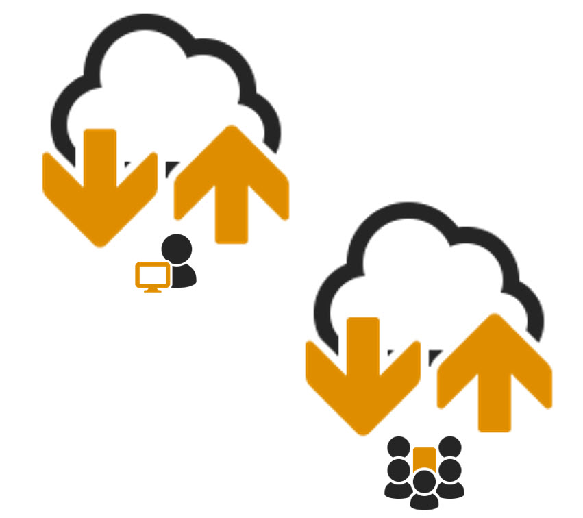 OneDrive and Sharepoint